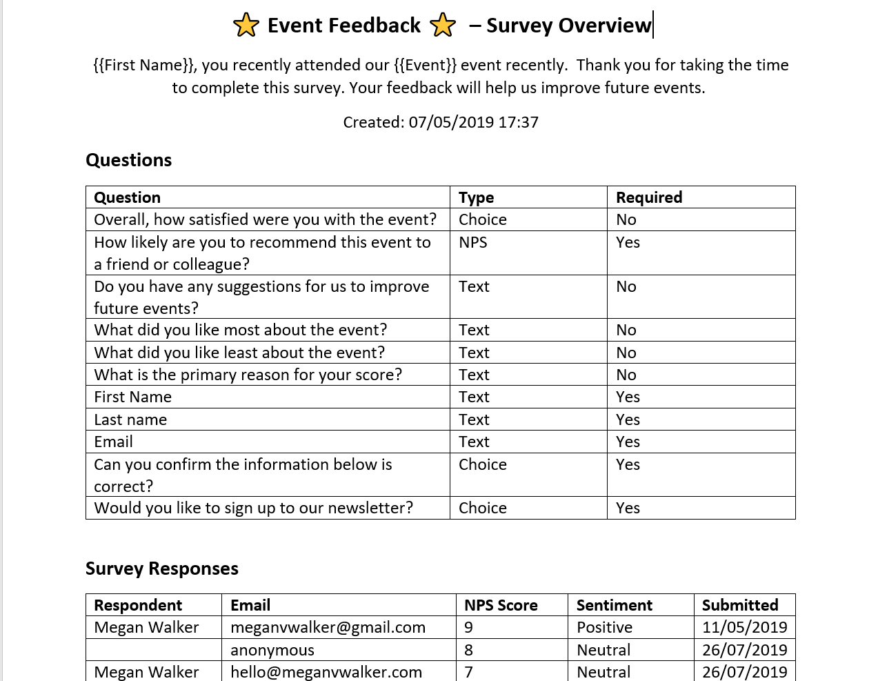 Survey Overview Using Word Document Templates - Microsoft Dynamics With Regard To Event Survey Template Word