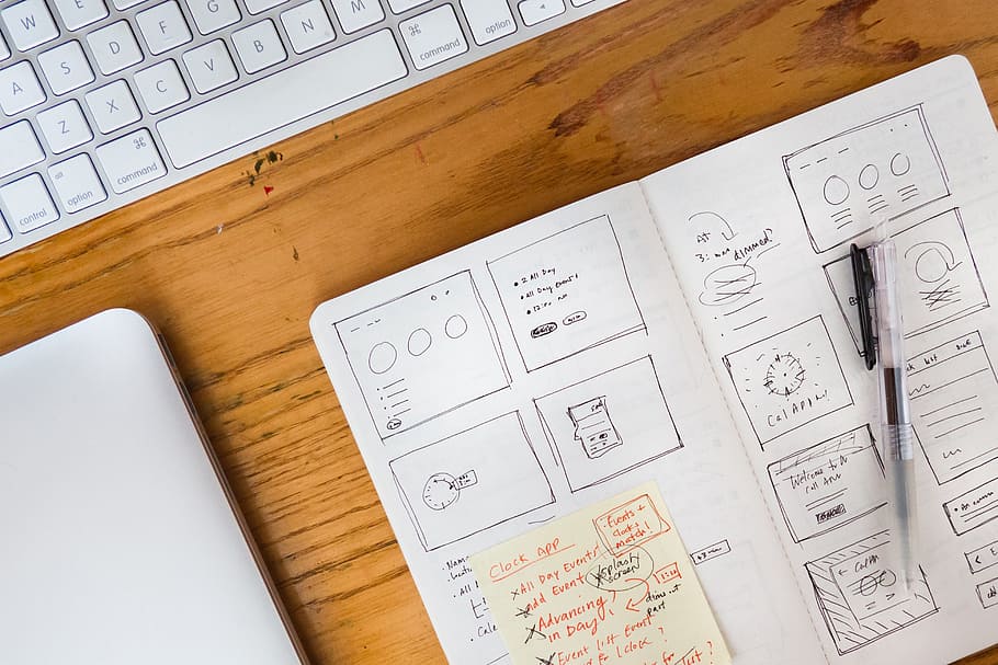 Creating Your Own Website – Personal Brand Series