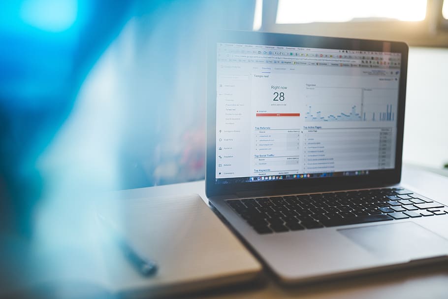Google Analytics Integration With Microsoft Clarity