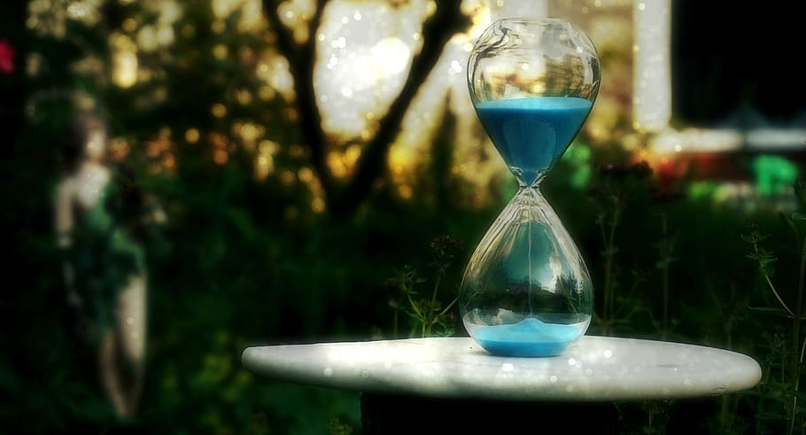Creating A Timeline In A WordPress Post