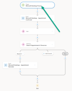 Send Microsoft Bookings Notifications With Customer Insights