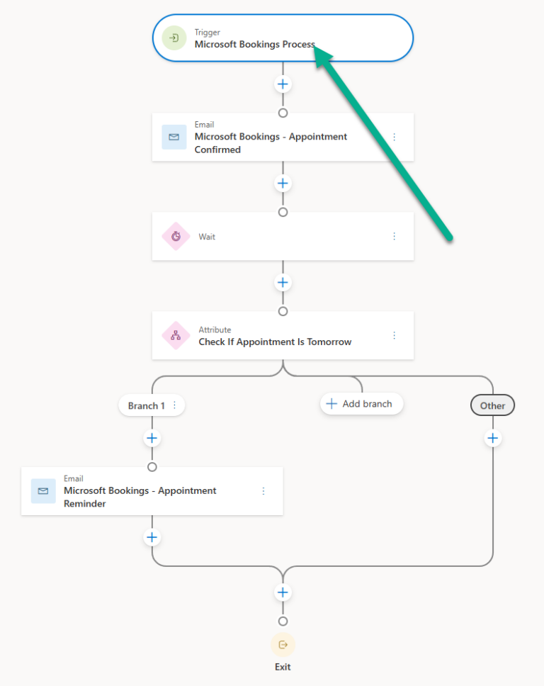 Send Microsoft Bookings Notifications With Customer Insights